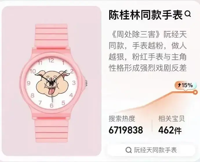 陳桂林同款手表賣(mài)斷貨