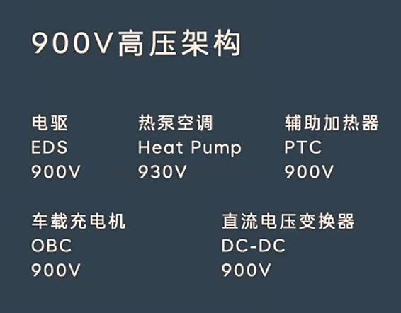 樂道的新車只要21.99萬,這回蔚來也盯上特斯拉了。