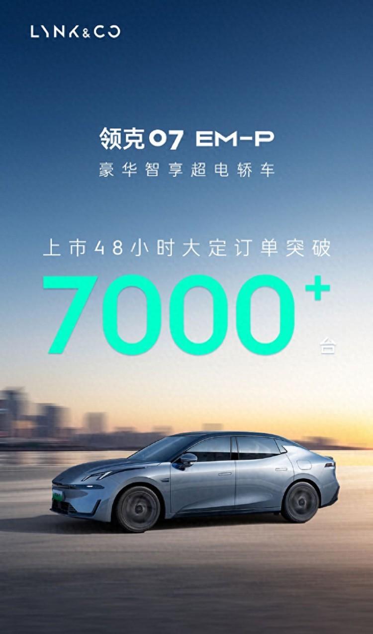 上市48小時訂單突破7000臺 領克07 EM-P正式開啟交付