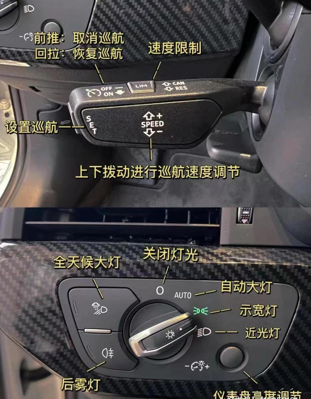 超全奧迪A4L按鍵操作詳解,快收藏起來(lái)吧!