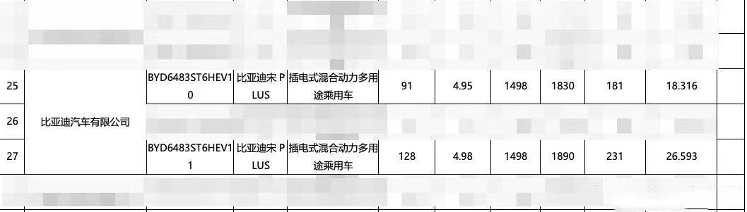 采用秦L同款前臉,比亞迪宋L DM-i諜照曝光,搭載DM-i 5.0混動(dòng)系統(tǒng)