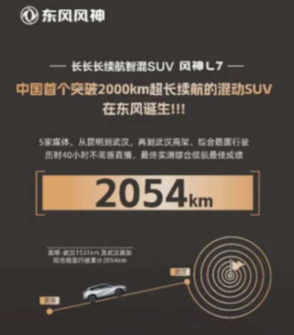 別盯著比亞迪秦L,這三款插混車型,“實測續(xù)航”都超過2000km!