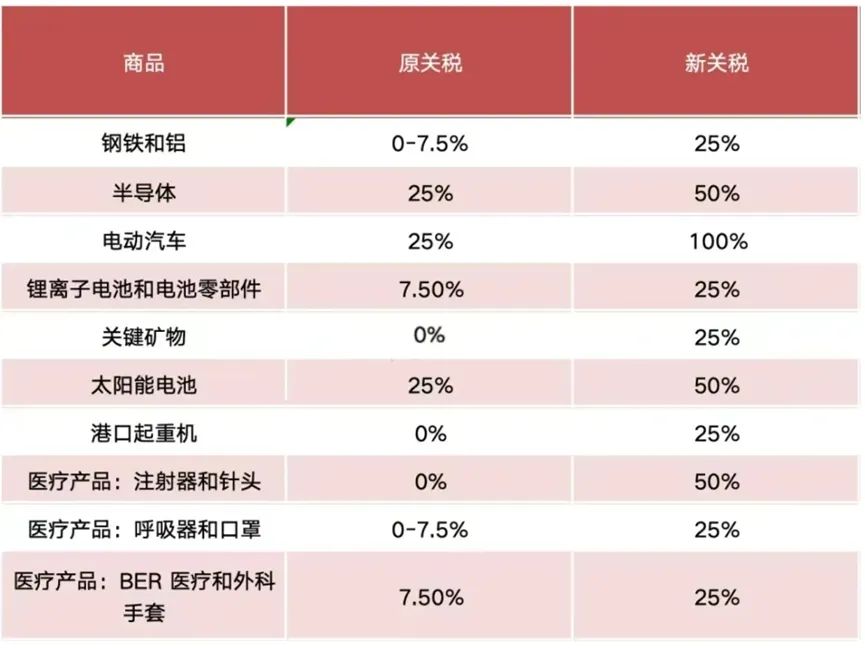 汽車新冷戰的鐵幕已緩緩落下,賈躍亭的橋梁戰略就是刺透陰云的光