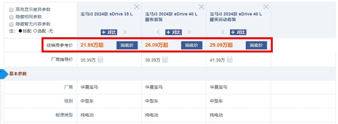 抄底寶馬電車的時候到了!寶馬i3最低已跌至20萬內(nèi),買了不會虧?