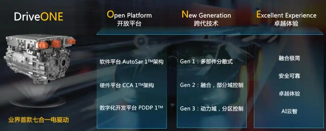 或采用增程式電動(dòng)?尊界S800需要拿出什么,才能匹配百萬(wàn)級(jí)定價(jià)?
