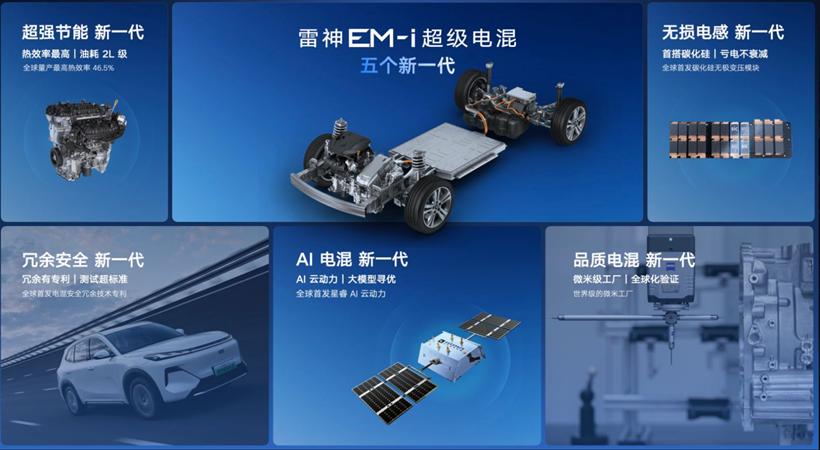 吉利技術新突破!電池壽命100萬公里,熱效率46%,至高續航2000km