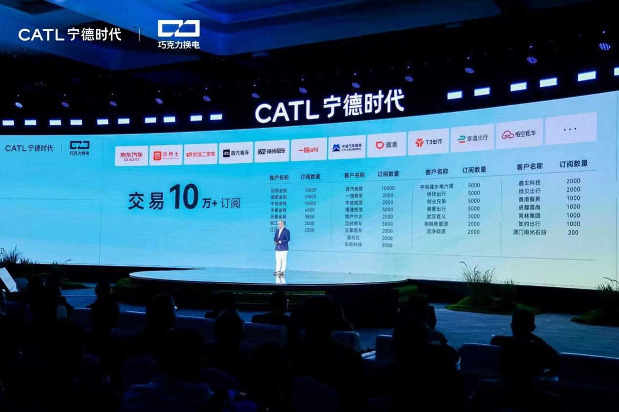 格局打開,寧德時代入局換電,真不是為了搶蔚來市場