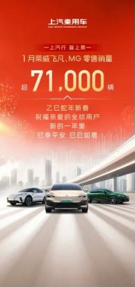 上汽集團喜迎2025開門紅,銷量開年即爆發(fā)!
