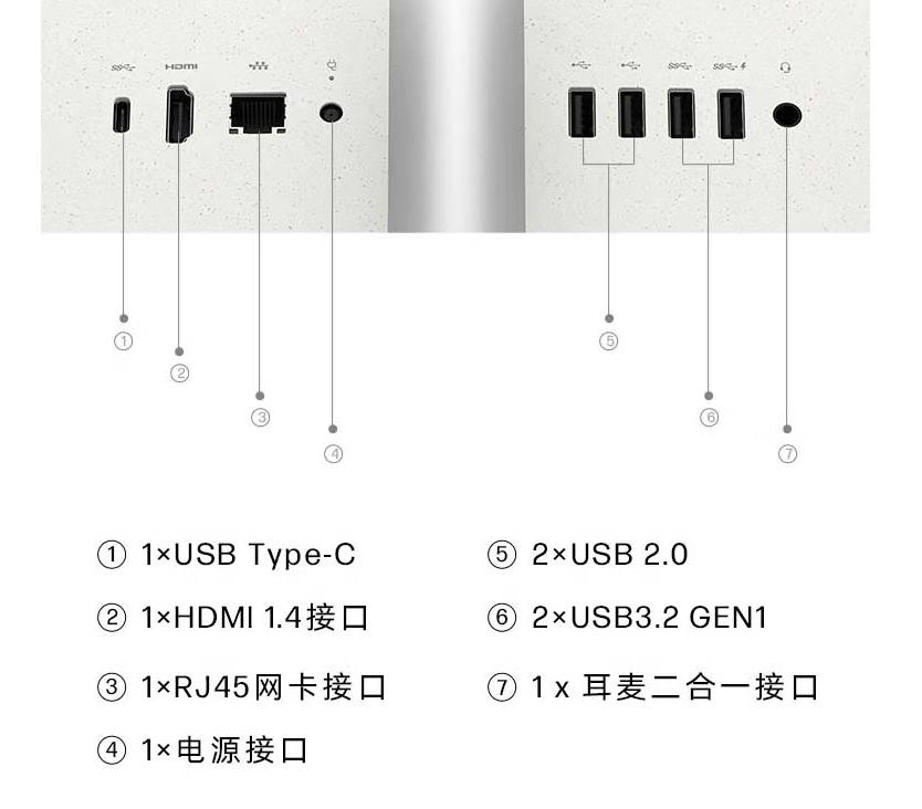 除了臺式機和迷你電腦,一體機也降價了,補貼后i3電腦2150元