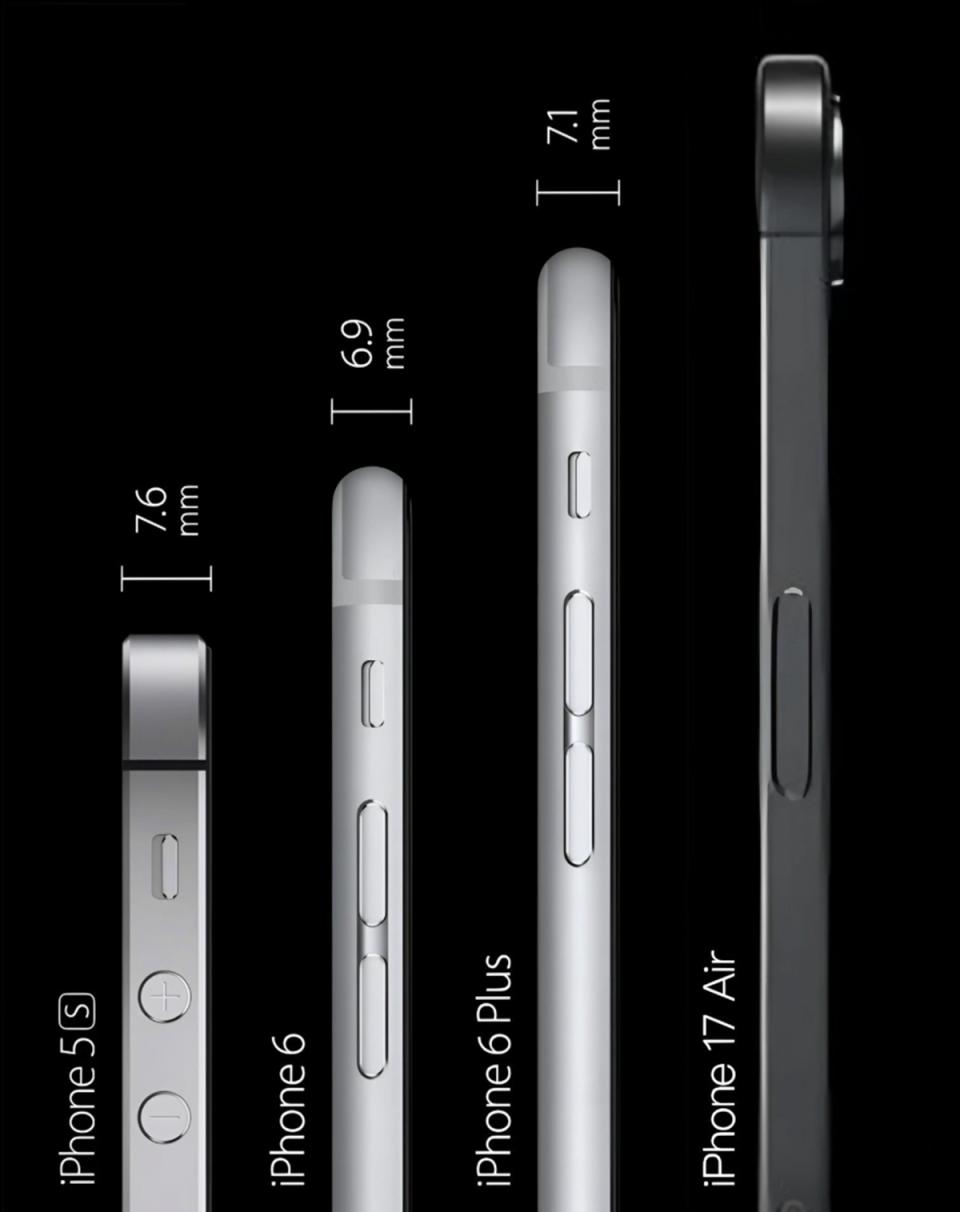 iPhone17系列前瞻:屏幕、芯片、設(shè)計全面革新,但真值得等嗎?