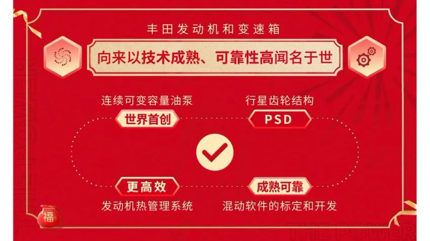 【廣汽豐田“一口價(jià)”炸場:12.98萬起,終身質(zhì)保直接封神!】