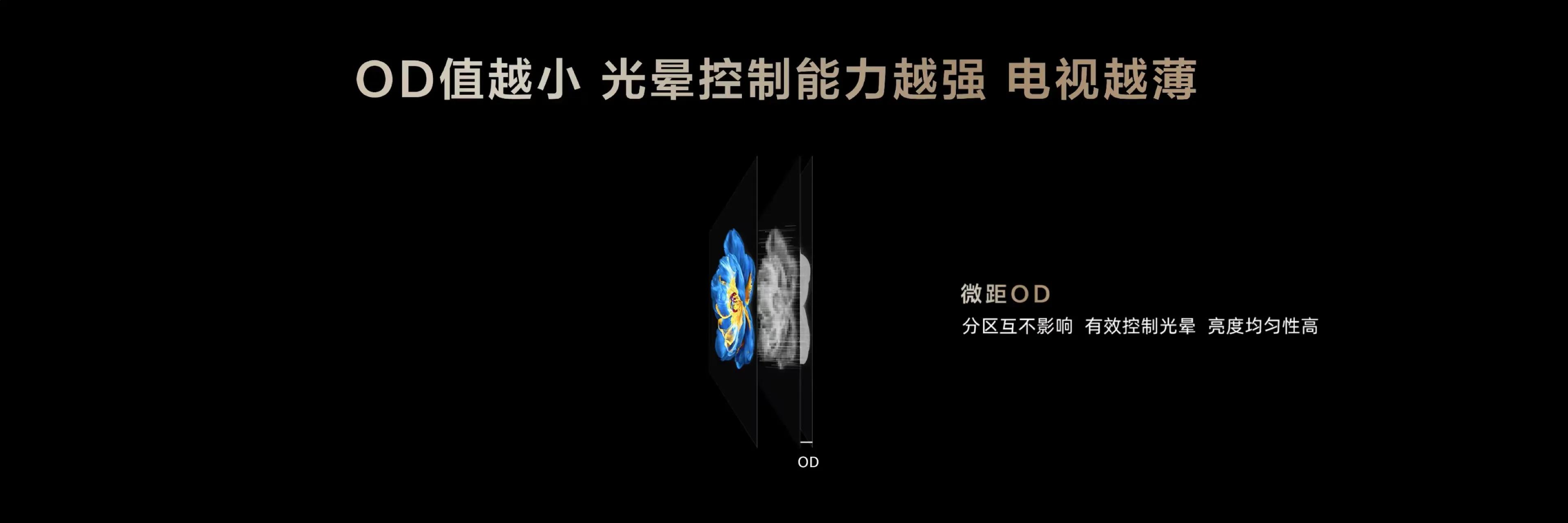 TCL 萬象分區到底好在哪?一文帶你看明白