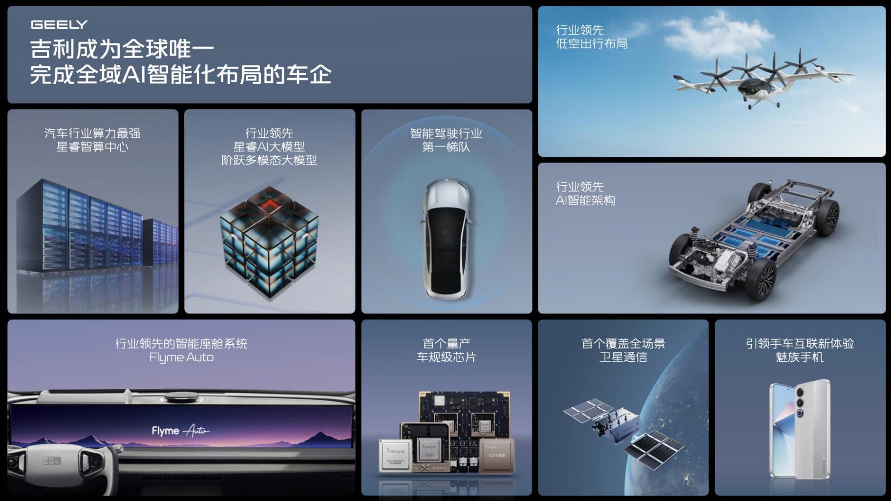 吉利為中國(guó)汽車產(chǎn)業(yè)注入新活力,引領(lǐng)高質(zhì)量發(fā)展