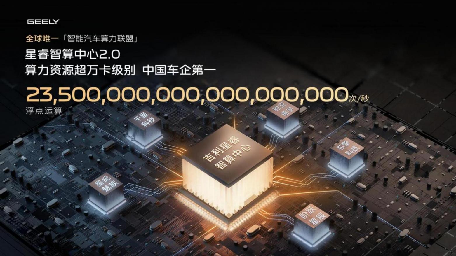 吉利為中國(guó)汽車產(chǎn)業(yè)注入新活力,引領(lǐng)高質(zhì)量發(fā)展