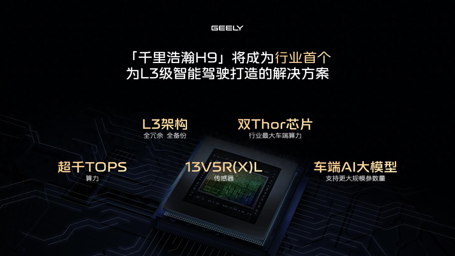 吉利千里浩瀚,技術(shù)融合下的出行新圖景