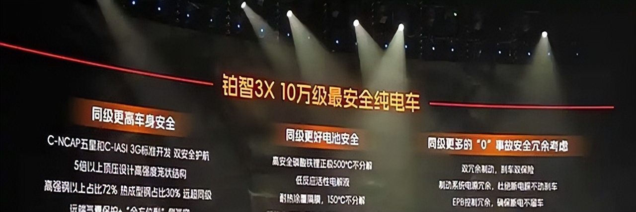廣汽豐田鉑智3X正式上市,權(quán)益價(jià)10.49萬(wàn)起,智駕是看點(diǎn)