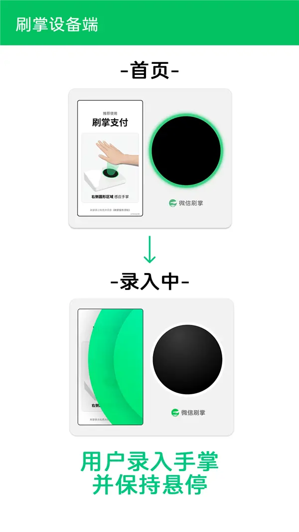 你看到過嗎 微信刷掌已在全國30多個省市上線