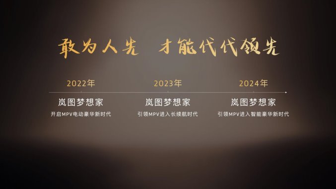 純電續(xù)航350km智能超混MPV,2026款嵐圖夢(mèng)想家32.99萬(wàn)起正式上市 純電續(xù)航350km智能超混MPV,2026款嵐圖夢(mèng)想家32.99萬(wàn)起正式上市
