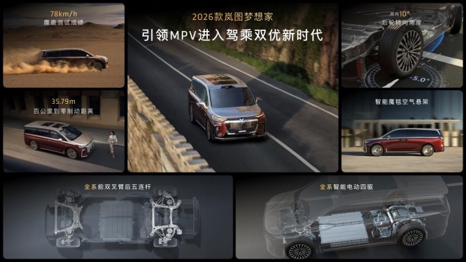 純電續(xù)航350km智能超混MPV,2026款嵐圖夢(mèng)想家32.99萬(wàn)起正式上市 純電續(xù)航350km智能超混MPV,2026款嵐圖夢(mèng)想家32.99萬(wàn)起正式上市